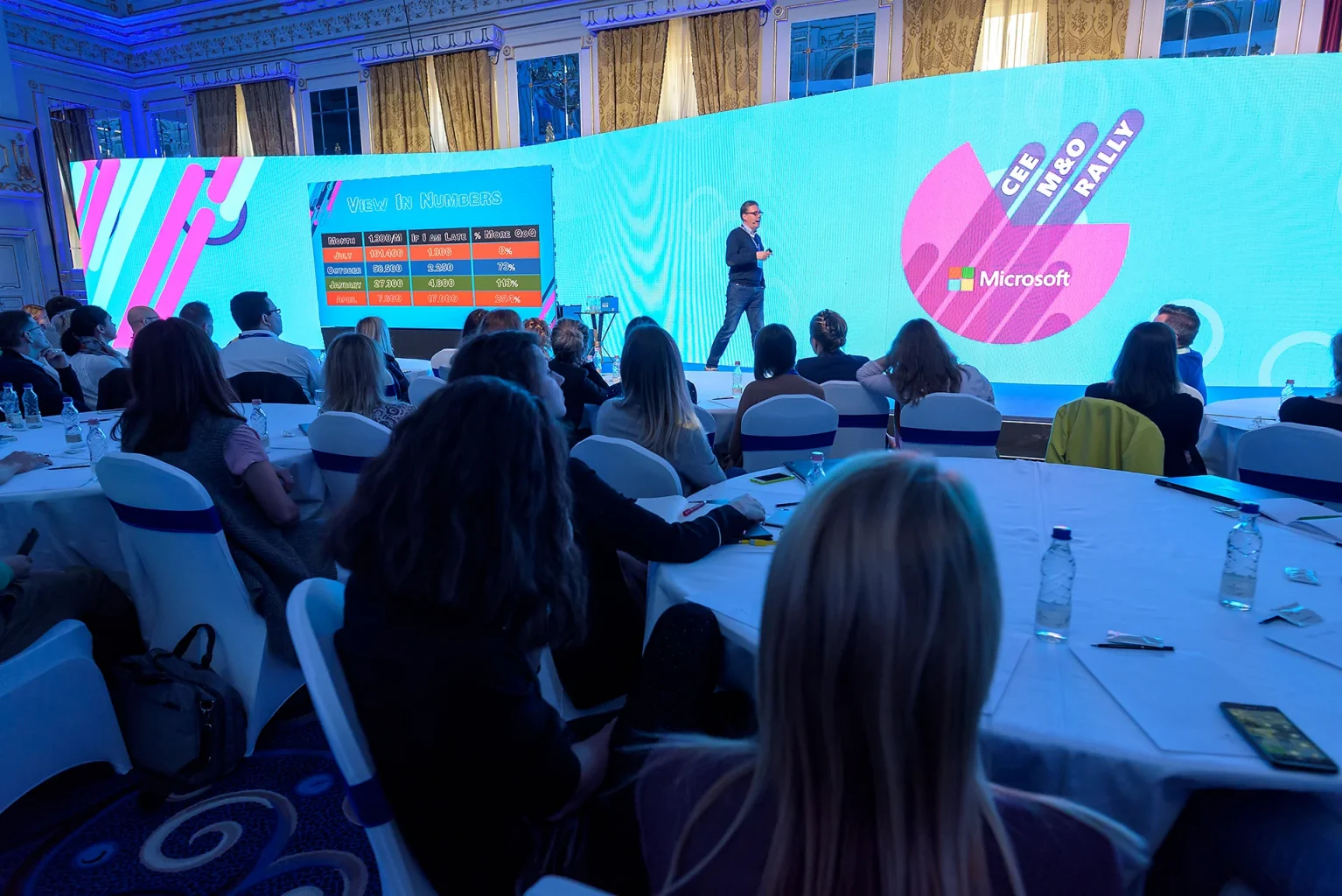 Event and Conference Photography